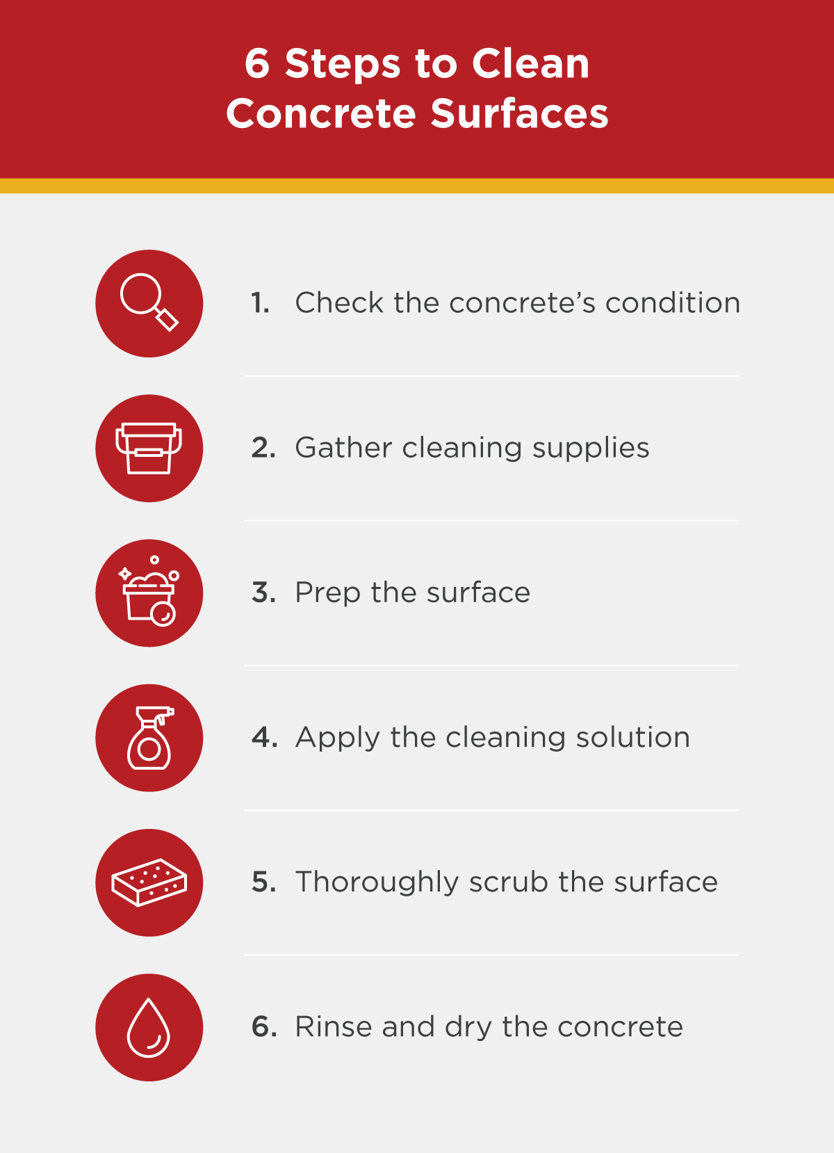 How to clean concrete surfaces.