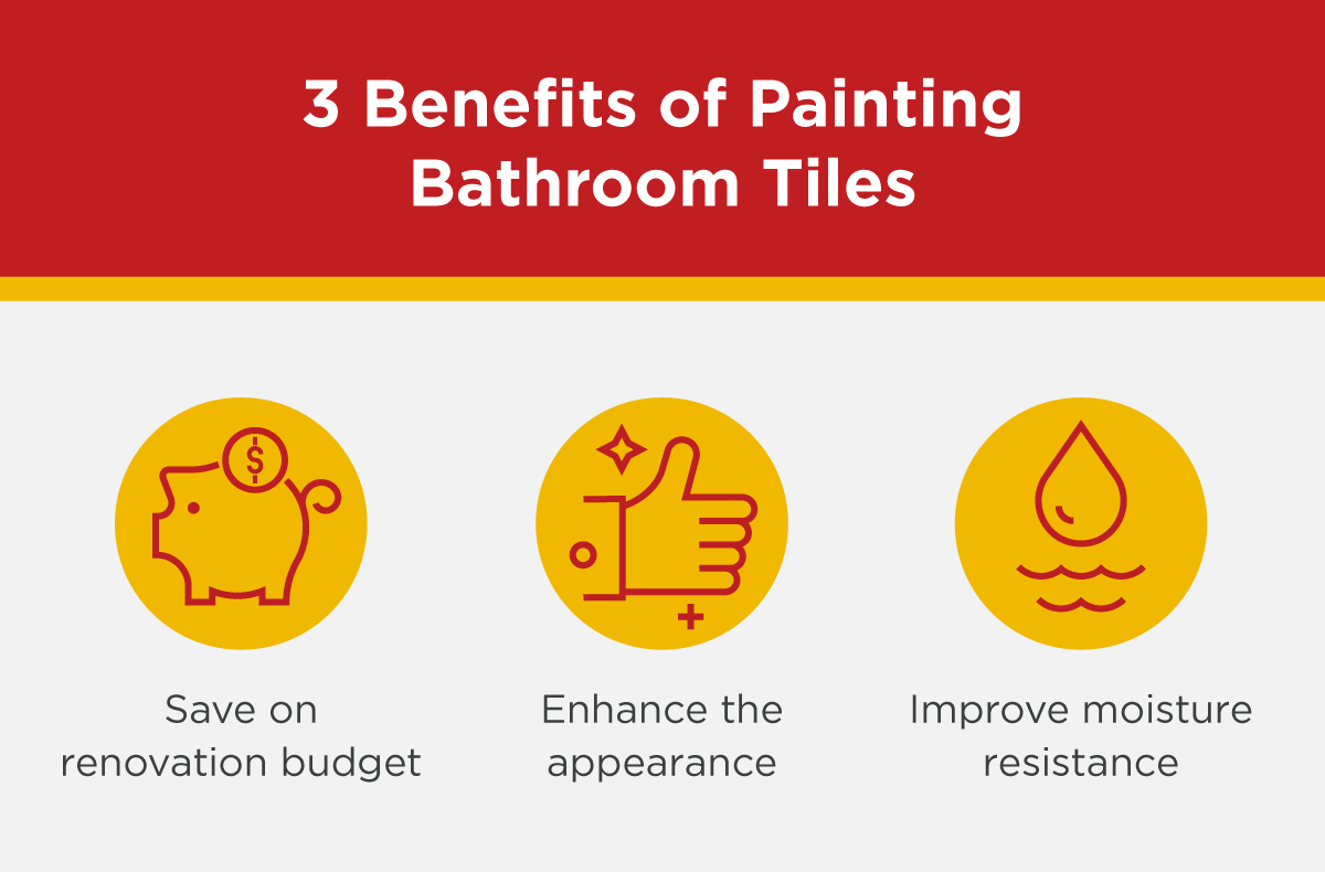 Chart listing benefits of painting bathroom tiles