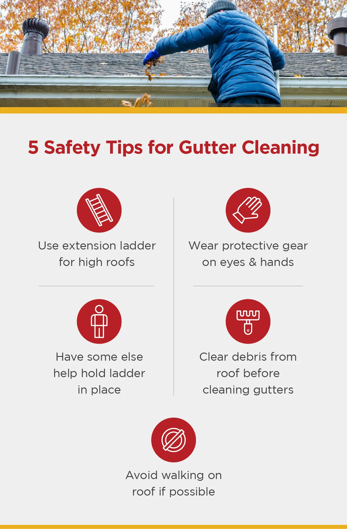 Chart showing five gutter cleaning safety tips.