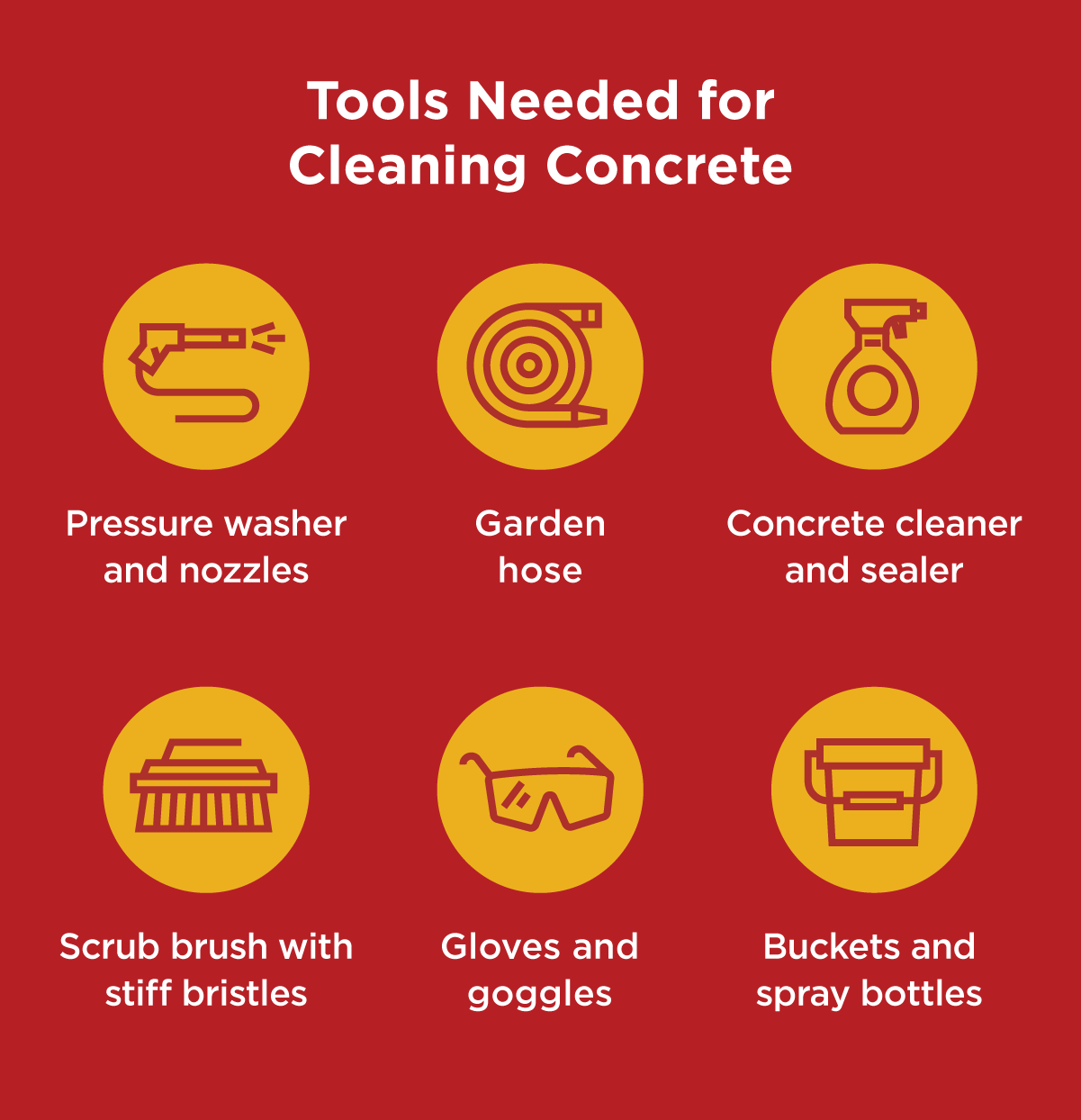 Tools needed for cleaning concrete.